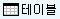 ǥ �ۼ�